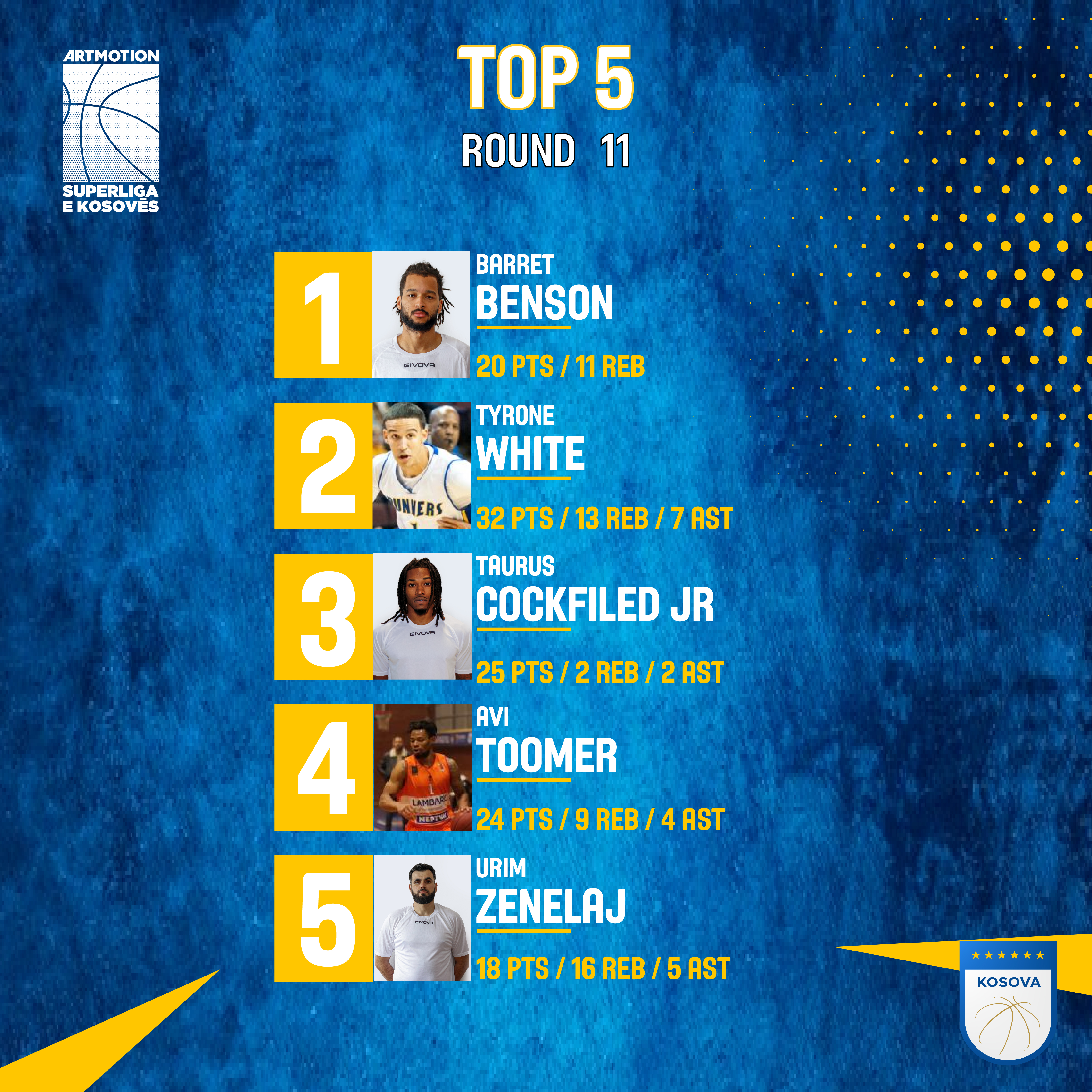 Benson, MVP i xhiros së 11-të